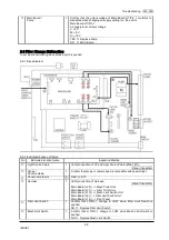 Предварительный просмотр 28 страницы Olympus CLV-180 Maintenance Manual