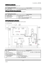 Предварительный просмотр 35 страницы Olympus CLV-180 Maintenance Manual