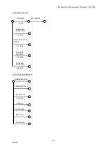 Предварительный просмотр 41 страницы Olympus CLV-180 Maintenance Manual