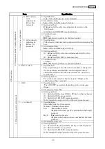 Предварительный просмотр 8 страницы Olympus CV-160 Maintenance Manual