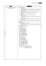 Предварительный просмотр 11 страницы Olympus CV-160 Maintenance Manual