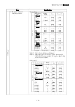 Предварительный просмотр 15 страницы Olympus CV-160 Maintenance Manual