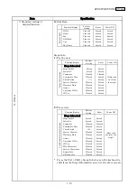 Предварительный просмотр 16 страницы Olympus CV-160 Maintenance Manual