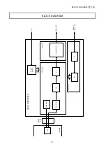 Предварительный просмотр 19 страницы Olympus CV-160 Maintenance Manual