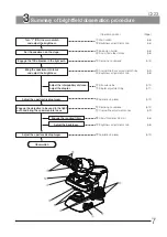 Preview for 11 page of Olympus CX23 Instructions Manual