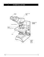 Preview for 5 page of Olympus CX40 Instruction Manual