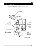 Preview for 10 page of Olympus CX40 Instruction Manual