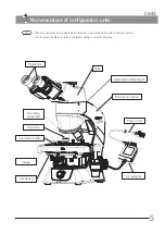 Preview for 9 page of Olympus CX43 Instructions Manual