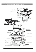 Preview for 10 page of Olympus CX43 Instructions Manual