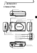 Preview for 5 page of Olympus D-100/C-1 Basic Manual