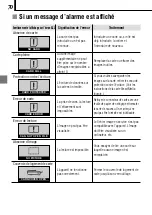 Предварительный просмотр 70 страницы Olympus D-100/C-1 Basic Manual