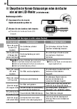 Предварительный просмотр 84 страницы Olympus D-100/C-1 Basic Manual