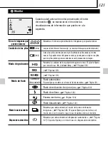 Предварительный просмотр 121 страницы Olympus D-100/C-1 Basic Manual