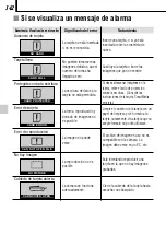 Предварительный просмотр 142 страницы Olympus D-100/C-1 Basic Manual