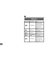 Предварительный просмотр 68 страницы Olympus D-600L - CAMEDIA Digital Camera SLR User Instructions