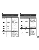 Предварительный просмотр 69 страницы Olympus D-600L D-500L User Instructions