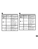 Предварительный просмотр 71 страницы Olympus D-600L D-500L User Instructions