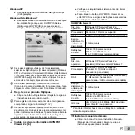 Preview for 13 page of Olympus D-750 (Portuguese) Manual De Instruções