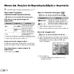 Предварительный просмотр 38 страницы Olympus D-750 (Portuguese) Manual De Instruções