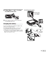 Preview for 5 page of Olympus D-785 Instruction Manual