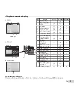 Предварительный просмотр 17 страницы Olympus D-785 Instruction Manual