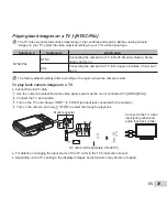 Предварительный просмотр 39 страницы Olympus D-785 Instruction Manual