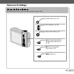 Предварительный просмотр 3 страницы Olympus DIGITAL CAMERA TG-805 Instruction Manual