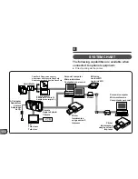 Предварительный просмотр 150 страницы Olympus Digital Vision D-340L Instructions Manual