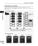 Preview for 34 page of Olympus DM-2 Detailed Instructions