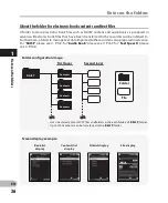 Preview for 36 page of Olympus DM-2 Detailed Instructions