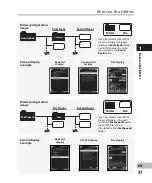 Preview for 37 page of Olympus DM-2 Detailed Instructions