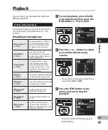 Preview for 47 page of Olympus DM-2 Detailed Instructions