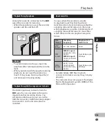 Preview for 49 page of Olympus DM-2 Detailed Instructions