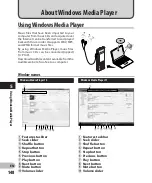 Preview for 148 page of Olympus DM-2 Detailed Instructions