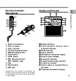 Preview for 9 page of Olympus DM-20 DM-10 Instructions Manual