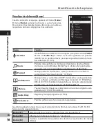 Preview for 16 page of Olympus DM-4 Instrucciones Detalladas