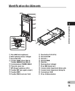 Preview for 15 page of Olympus DM-4 Mode D'Emploi