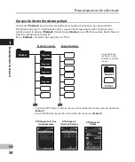 Preview for 34 page of Olympus DM-4 Mode D'Emploi