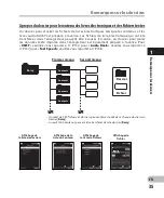 Preview for 35 page of Olympus DM-4 Mode D'Emploi