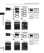 Preview for 36 page of Olympus DM-4 Mode D'Emploi