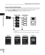 Preview for 38 page of Olympus DM-4 Mode D'Emploi