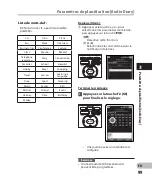 Preview for 99 page of Olympus DM-4 Mode D'Emploi