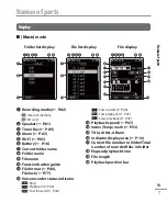 Preview for 7 page of Olympus DM-7 User Manual