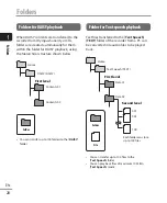 Preview for 28 page of Olympus DM-7 User Manual