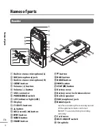 Preview for 4 page of Olympus DM-901 User Manual