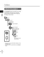 Preview for 26 page of Olympus DM-901 User Manual