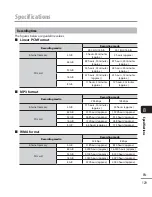 Preview for 129 page of Olympus DM-901 User Manual