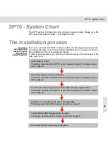 Предварительный просмотр 6 страницы Olympus DP2-BSW User Manual