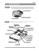 Preview for 9 page of Olympus DP20-5E Instructions Manual