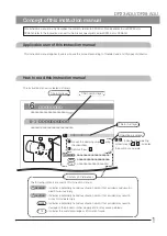 Preview for 7 page of Olympus DP23-AOU Instructions Manual